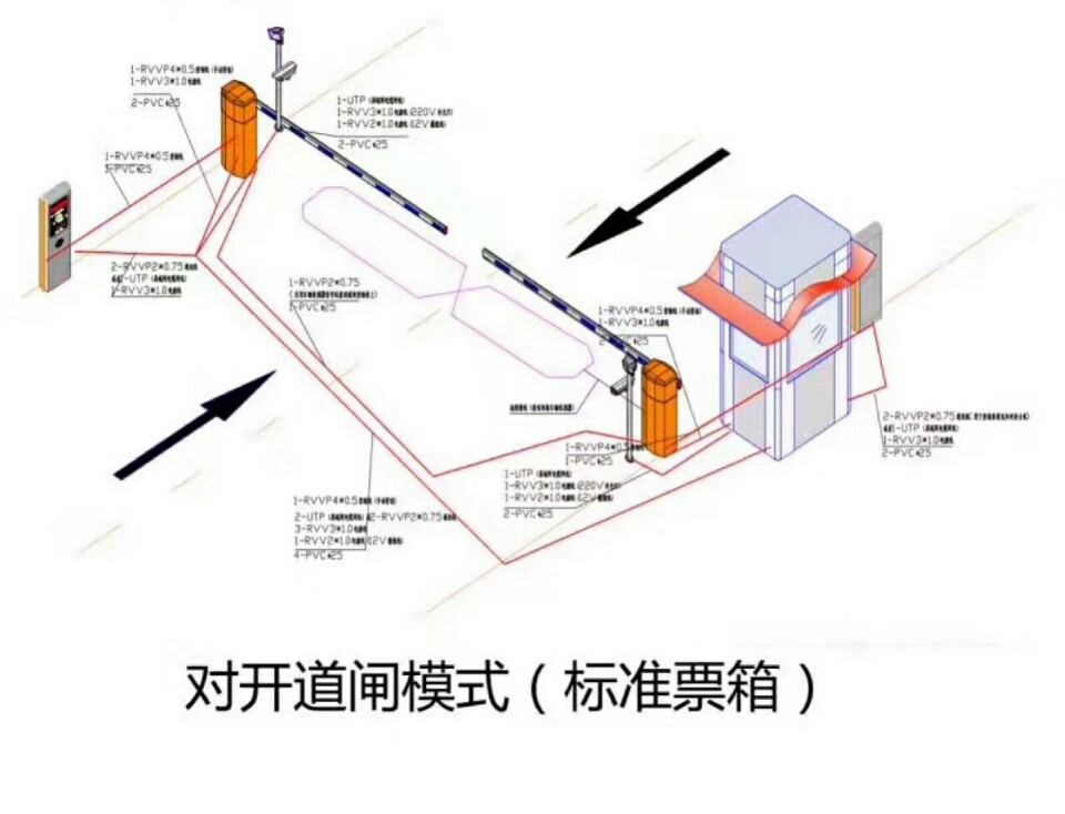 西安经开区对开道闸单通道收费系统