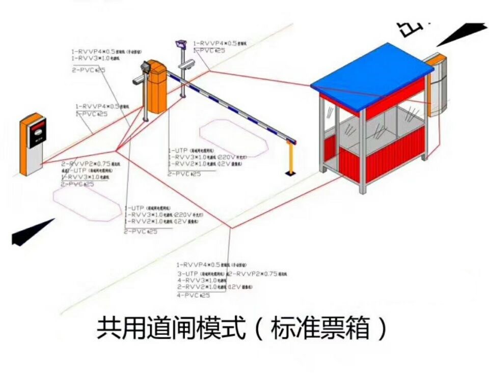 西安经开区单通道模式停车系统