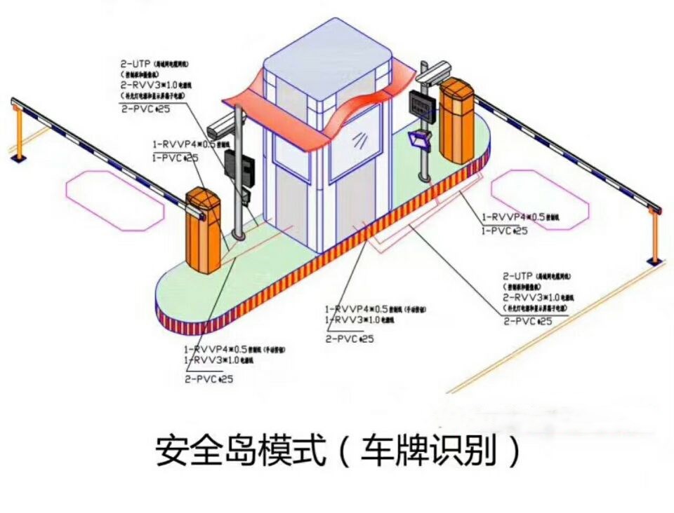 西安经开区双通道带岗亭manbext登陆