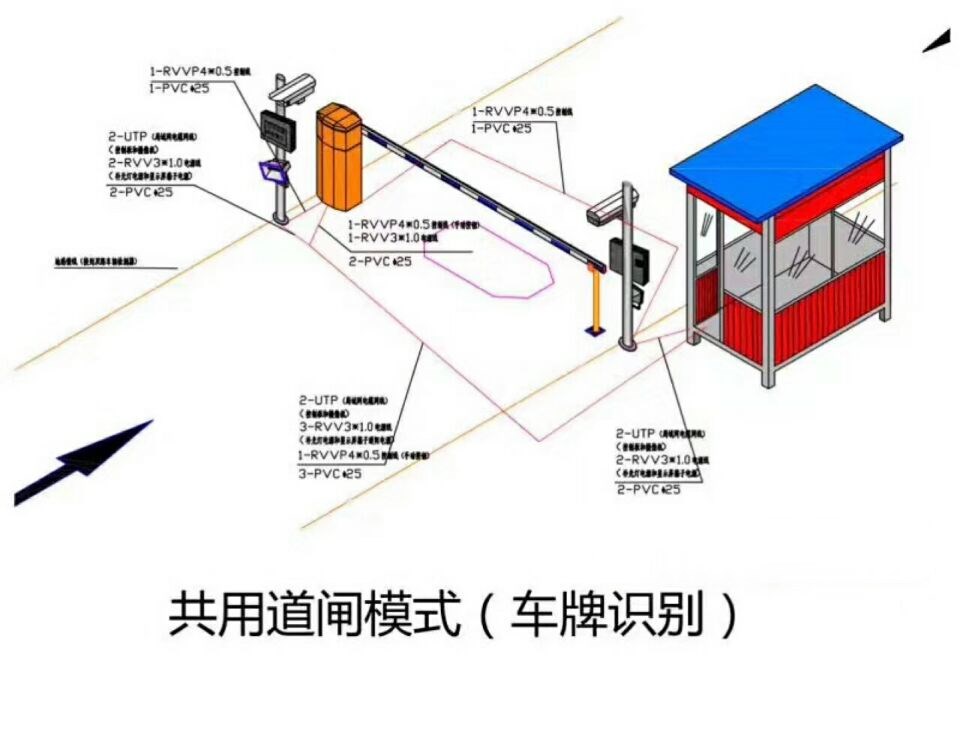 西安经开区单通道manbext登陆
系统施工